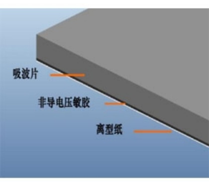 四川微波吸波片